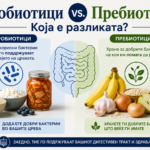 Науката зад вкусовите
